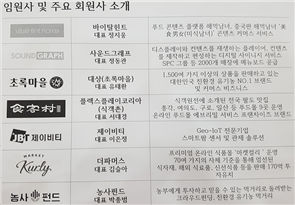 그림입니다.
						원본 그림의 이름: 대외활동2.png
						원본 그림의 크기: 가로 766pixel, 세로 554pixel